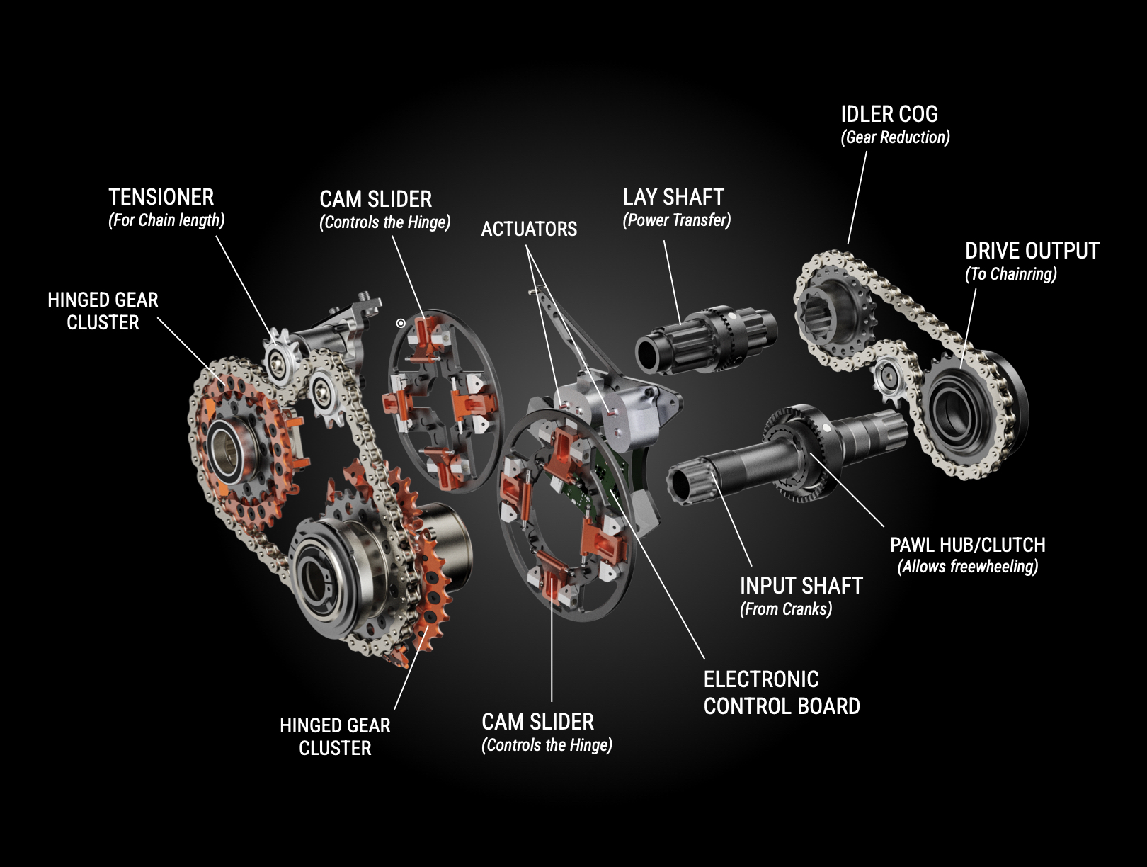 GB EXPLODED LABELS.1