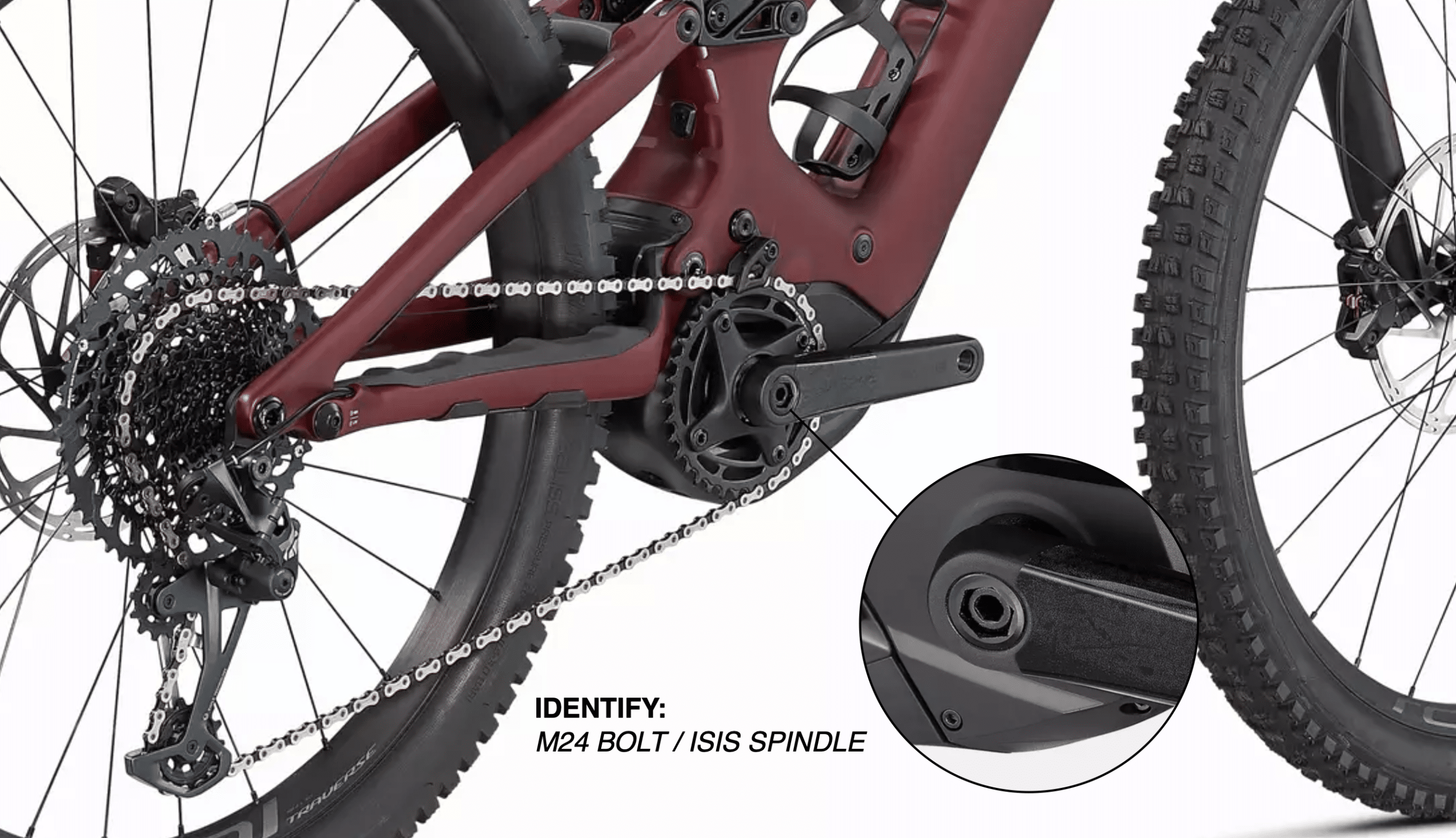 SBC ISIS IDENTIFY SLIDE